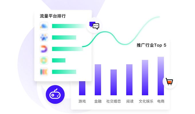 ��֦����վ�й�