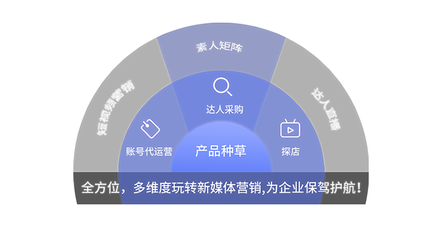 ��֦�������Ż���˾